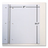 BAZIC® Products Spiral Notebook, Quadrille Rule (4 sq/in), Randomly Assorted Cover Color, (100) 10.5 x 8 Sheets (BAZ514) Each