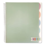 Carolina Pad® Noted Five-Subject Spiral Notebook, Medium/College Rule, Randomly Assorted Cover Color, (150) 11 x 8.5 Sheets (WLB17514) Each