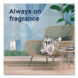 Glade Plugins Scented Oil Refill, Clean Linen, 0.67 oz, 5/Pack (SJN322829) Pack of 5