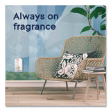 Glade® Plugins Scented Oil Refill, Clean Linen, 0.67 oz, 10/Pack (SJN379206) Each