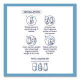 Glade® Plugins Scented Oil Refill, Clean Linen, 0.67 oz, 10/Pack (SJN379206) Each