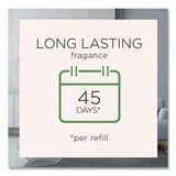 Air Wick® Essential Mist Refill, Linen and Petals, 0.67 oz (RAC6233802760) Each