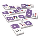Junior Learning Inc® Multiplication Dominoes, Ages 7 to 9 (JRL483) Each