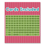 Carson-Dellosa Education Addition 0 to 12 Flash Cards, 3.25 x 5.25, Assorted Colors, 54 Cards (CDP0769677118) Each