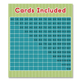 Carson-Dellosa Education Subtraction 0 to 12 Flash Cards, 3.25 x 5.25, Assorted Colors, 54 Cards (CDP0769677215) Each