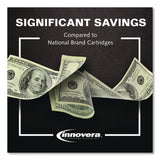 Innovera® Remanufactured Cyan High-Yield Ink, Replacement for 91 (C4913A), 69 mL (CTGWH91C) Each