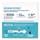 LIQUID I.V.® Sugar-Free Hydration Multiplier, White Peach, 26 Packets/Box (GRR22002515) Box of 26