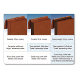 Pendaflex® Heavy-Duty Expanding Wallet with Flap and Cord Closure, 7" Expansion, 1 Pocket, Letter Size, Redrope (PFXCL1084GLHD) Each