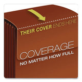 Pendaflex® Heavy-Duty Expanding Wallet with Flap and Cord Closure, 7" Expansion, 1 Pocket, Letter Size, Redrope (PFXCL1084GLHD) Each