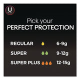 Kotex® U by Kotex Click Compact Tampons, Regular, 32/Pack (KCM51584) Pack of 32