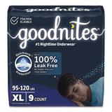 Goodnites® Nighttime Bedwetting Underwear for Boys, X-Large, 95 lbs to 140+ lbs, White, 9/Pack, 4 Packs/Carton (KCM55592) Case of 4