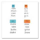 Educational Insights® Sentence-Building Dominoes, Grades 1 to 5, 114 Pieces (EII2943) Each