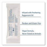 Boardwalk® Toothpaste, Peppermint, 0.15 oz Sachet, 1,000/Carton (BWKTPASTEMT) Case of 1000