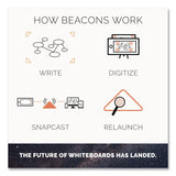 Rocketbook Beacons Smart Stickers for Whiteboards, Reusable Triangles, 2.5" x 2.5", Fluorescent Orange, 4/Pack (RKBBEAB4K) Pack of 4