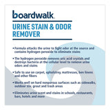 Boardwalk® Urine Stain and Odor Remover, Fresh Mint Scent, 32 oz, 12/Carton (BWK4835) Case of 12