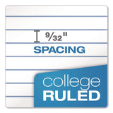 Oxford® One-Subject Notebook, Medium/College Rule, Blue Cover, (80) 9.5 x 6 Sheets (TOP65121) Each