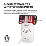 GoGreen Power 3 Outlet 2 USB Wall Tap, 735 J, White (GGPGG13000USB2) Each