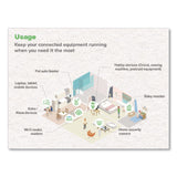 APC® Back-UPS BE1050G3 Battery Backup System, 8 Outlets, 1,050 VA, 490 J (APABE1050G3) Each