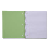 DesignWorks Ink® Twin-Wire Notebook, Randomly Assorted Banana and Strawberry Cover Designs, 1-Subject, Wide/Legal Rule, (80) 10.5 x 8.5 Sheets (DWOTTWSA114ST) Each