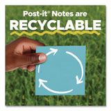 Post-it® Notes Original Pads in Canary Yellow, Note Ruled, 3" x 3", 100 Sheets/Pad, 18 Pads/Pack (MMM654144YW) Pack of 18
