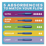 Tampax® Pearl Tampons, Super Absorbency, 36/Pack (PGC00370) Pack of 36