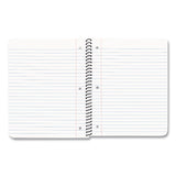 Innovative Designs Licensed Spiral Notebook, Pokemon, 1-Subject, Wide/Legal Rule, Multicolor Cover, (70) 10.5 x 8 Sheets (IDI716135POKSA) Each