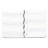 Innovative Designs Licensed Spiral Notebook, Spongebob, 1-Subject, Wide/Legal Rule, Multicolor Cover, (70) 10.5 x 8 Sheets (IDI719132SBSA) Each