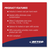 Betco® Clario C3 Manual Foam Soap Dispenser, 5.08 x 4, x 12.1, Black, 6/Carton (BET9302100) Case of 6