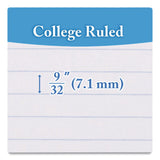 BAZIC® Products Spiral Notebooks, 1-Subject, Medium/College Rule, Randomly Assorted Cover Color, (70) 10.5 x 8 Sheets (BAZ558) Each