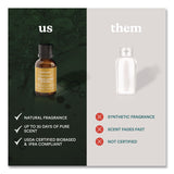 HoMedics® SereneScent Glided Amber and Tonka Essential Oil, 0.5 oz Bottle (MDCARMHEO15GAT) Each