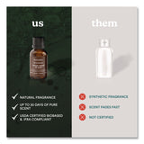 HoMedics® SereneScent Velvet Wood and Oud Essential Oil, 0.5 oz Bottle (MDCARMHEO15VWO) Each