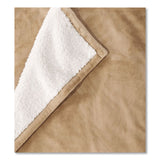 L.L.Bean® Wicked Plush Sherpa Throw, 50 x 60, Camel Brown (LLB51300840224) Each