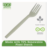 WNA EcoSense Renewable Plant Starch Cutlery, Fork, 7", 50/Pack, 20 Pack/Carton (WNAEPS002) Case of 1000