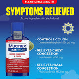 Mucinex® Fast-Max™ Cold and Cough Relief 20 mg - 400 mg - 10 mg / 5 mL Strength Liquid 6 oz. (1044221_EA) 1/EA