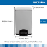 McKesson Trash Can 20 Quart / 5 gal. White Metal Square (1223684_CS) 1/CS