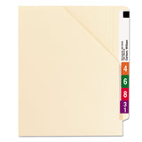 Smead™ End Tab Jackets with Reinforced Tabs, Straight Tab, Letter Size, 11-pt Manila, 100/Box (SMD75700) Pack of 100