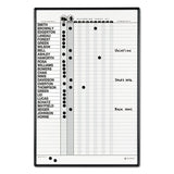 Quartet® Employee In/Out Board System, Up to 36 Employees, 24 x 36, Porcelain White/Gray Surface, Black Aluminum Frame (QRT783G) Each