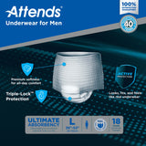 Attends® For Men Male Adult Absorbent Underwear Pull On with Tear Away Seams Large Disposable Heavy Absorbency (1039114_BG) 18/BG