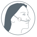 Sunset Healthcare Nasal Cannula Securement Sticker (1138858_PK) 25/PK