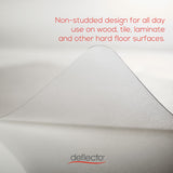 deflecto® All Day Use Chair Mat - Hard Floors, 36 x 48, Rectangular, Clear (DEFCM21142PC) Each