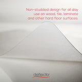 deflecto® All Day Use Chair Mat - Hard Floors, 45 x 53, Rectangle, Clear (DEFCM21242PC) Each