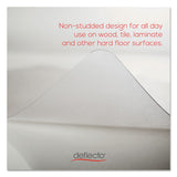deflecto® EconoMat All Day Use Chair Mat for Hard Floors, Rolled Packed, 45 x 53, Clear (DEFCM21242COM) Each
