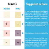 Clinistix™ Urinalysis Test Kit Urinary Tract Infection Detection 5 Tests per Kit CLIA Waived (1244782_KT) 1/KT