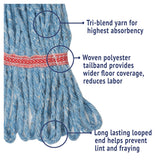 Boardwalk® Super Loop Wet Mop Head, Cotton/Synthetic Fiber, 5" Headband, Large Size, Blue, 12/Carton (BWK503BLCT) Case of 12