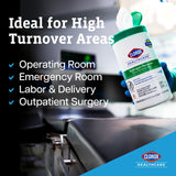 Clorox Healthcare® Surface Disinfectant Cleaner Premoistened Hydrogen Peroxide Based Manual Pull Wipe 185 Count Pail Unscented NonSterile (853531_CT) 1/CT