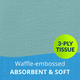 Tidi® Ultimate Procedure Towel 13 W X 18 L Inch Teal NonSterile (777413_CS) 500/CS