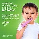 ISSA™ baby Sonic Toothbrush Pearl Pink Bunny Ages Birth to 4 Years Silicone (1252888_EA) 1/EA