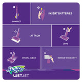 Swiffer® WetJet System Refill Cloths, 11.3" x 5.4", White, 24/Box, 4/Carton (PGC08443CT) 4 Pack of 24