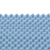 McKesson Mattress Overlay Pressure Redistribution Type 72 L X 20 W X 2 H Inch For Use with Bed Mattresses (929216_EA) 1/EA