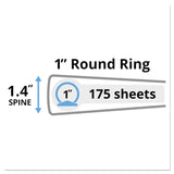 Avery® Mini Size Durable View Binder with Round Rings, 3 Rings, 1" Capacity, 8.5 x 5.5, Black (AVE17167) Each